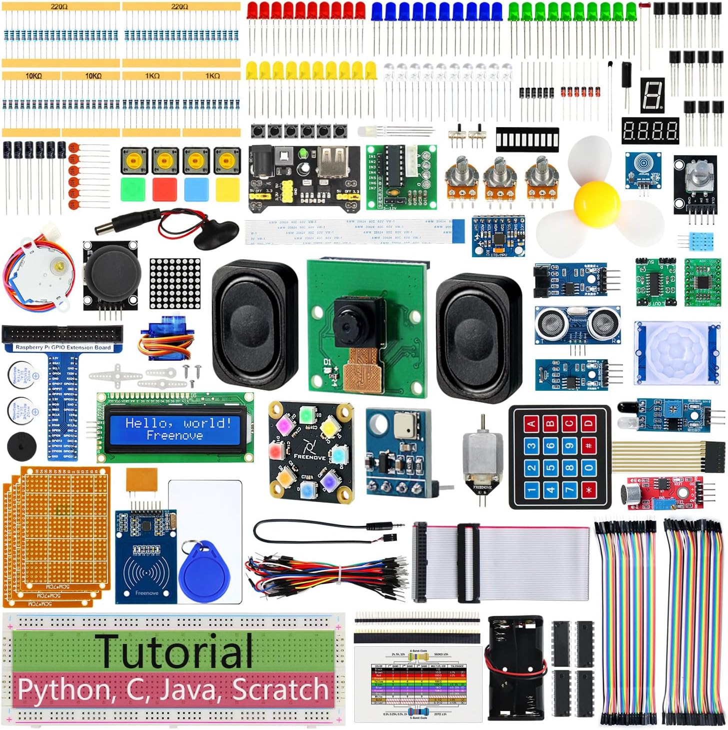Kit de iniciación Raspberry Pi: qué modelo y RAM elegir